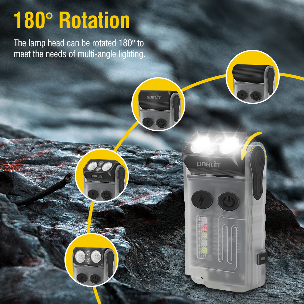 BORUiT V20 Fluorescencyjny Buz – Outdoor Hunting Lights recenzja i cena