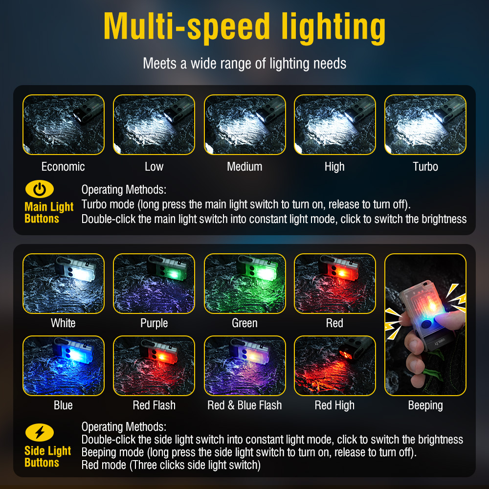 BORUiT V20 Fluorescencyjny Buz – Outdoor Hunting Lights recenzja i cena